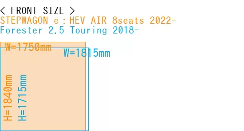 #STEPWAGON e：HEV AIR 8seats 2022- + Forester 2.5 Touring 2018-
